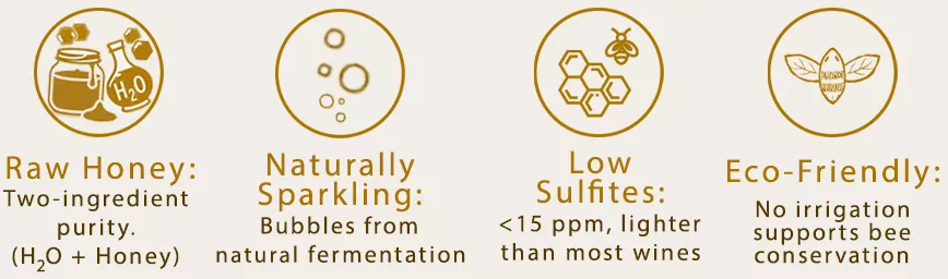benefits modificata