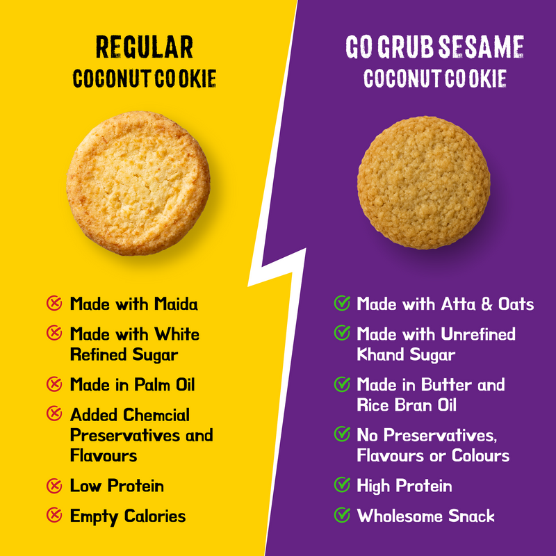 Sesame Coconut Oat Cookies - No White Flour, No Refined Sugar | High-Protein Snack