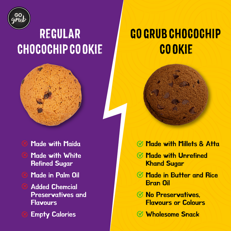 Millet Chocolate Chip Cookies - No White Flour, No Refined Sugar | Crunchy Guilt-Free Snack