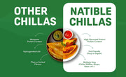 Natible Sprouted Protein and Millet Chilla Mix Variety Pack- Spinach & Masala Flavor – Savory Indian Pancake Mix (7.05 oz)