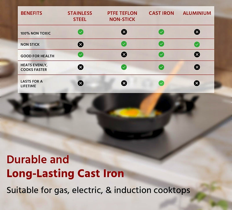 Cast Iron Tadka Pan – Kitchenware