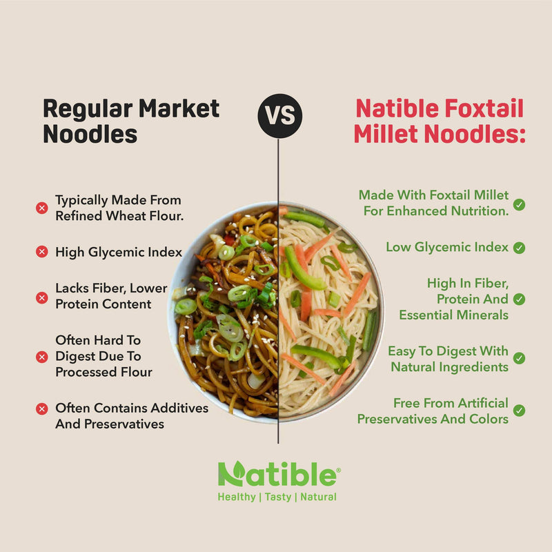 Natible Foxtail Millet Hakka Noodles Variety Pack – Millet Based Instant Noodles (6.35 oz)