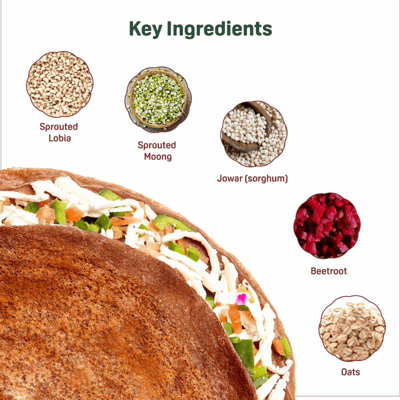 Natible Variety Pack - Sprouted Protein and Sprouted Millet Chilla Mix – Savory Indian Pancake Mix (Pack of 2)
