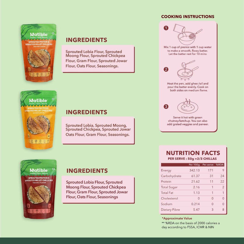 Natible Variety Pack - Sprouted Protein and Sprouted Millet Chilla Mix – Savory Indian Pancake Mix (Pack of 3)