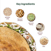 Natible Sprouted Protein  and Sprouted Millet Chilla Mix Variety Pack- Thai Chilli flavor – Savory Indian Pancake Mix (7.05 oz)